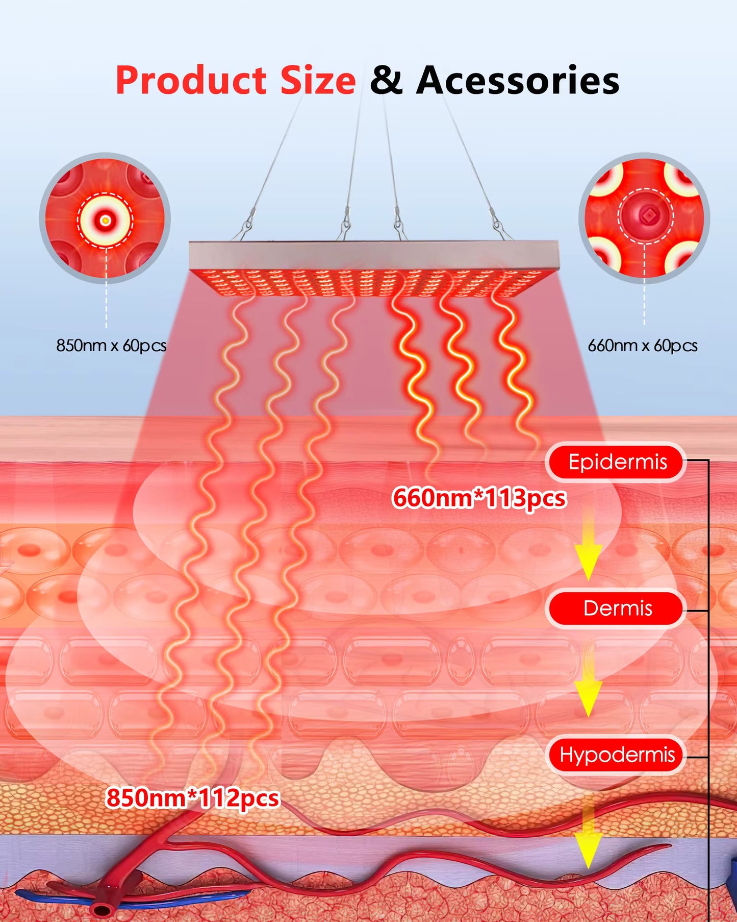 TheraPulse™-Res light therapy panel ( 52 % OFF ENDS TODAY!)